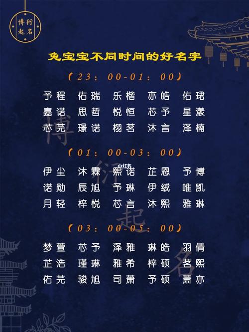 星漾芯芫·企业策划时序录